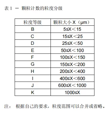 正在上传... image.png