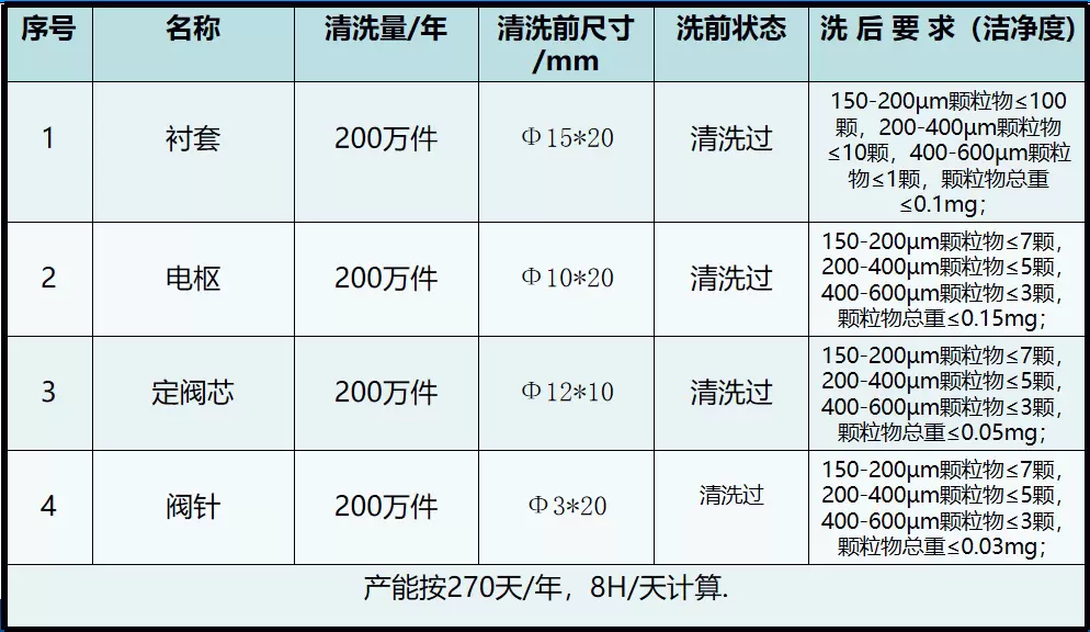 正在上传... image.png