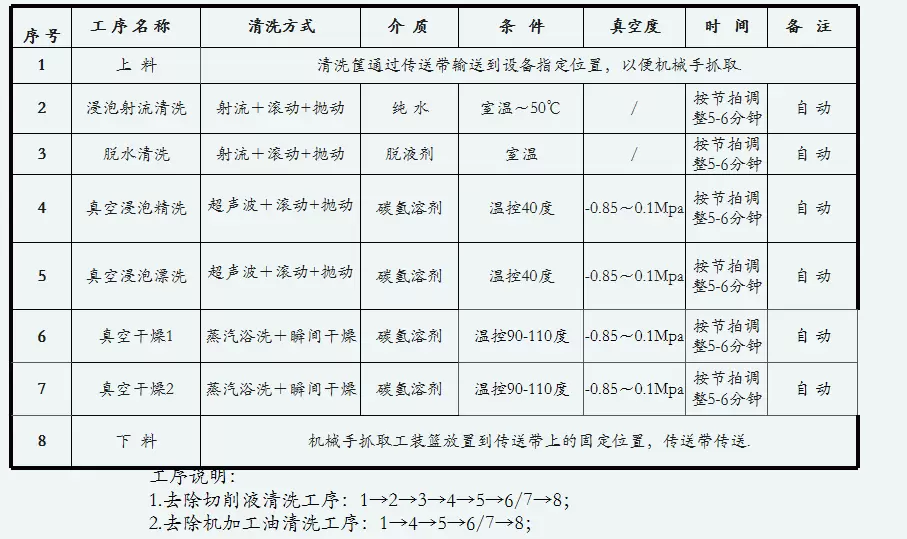 正在上传... image.png