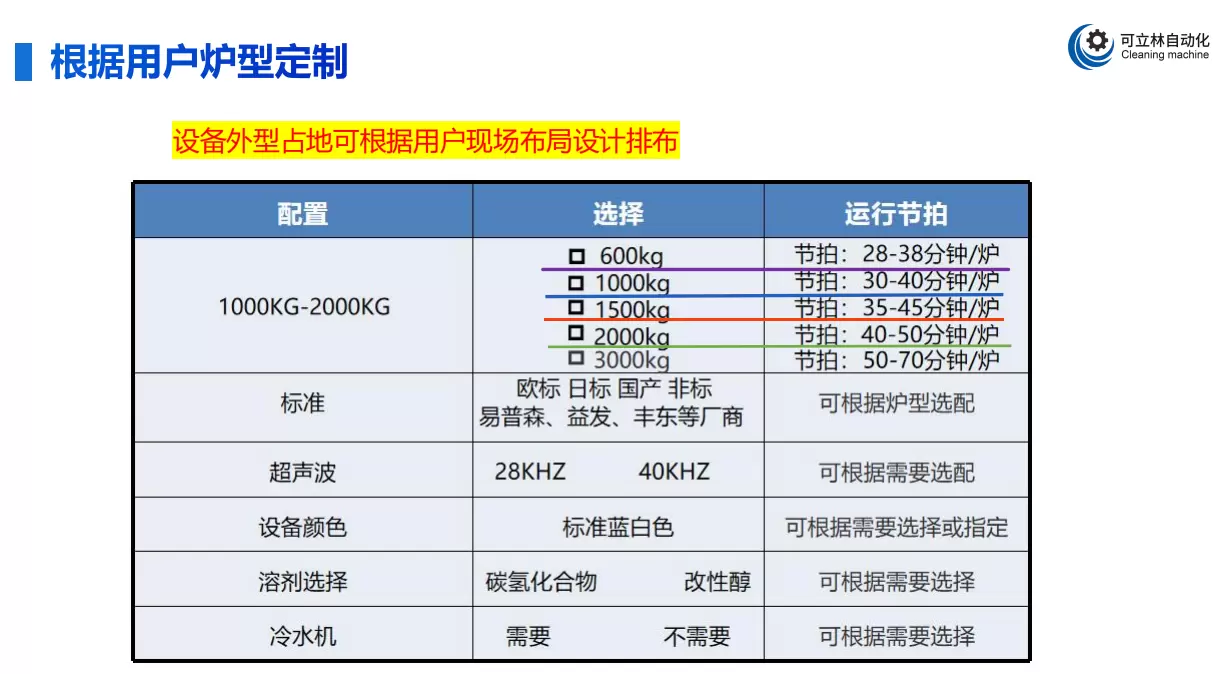 正在上传... image.png