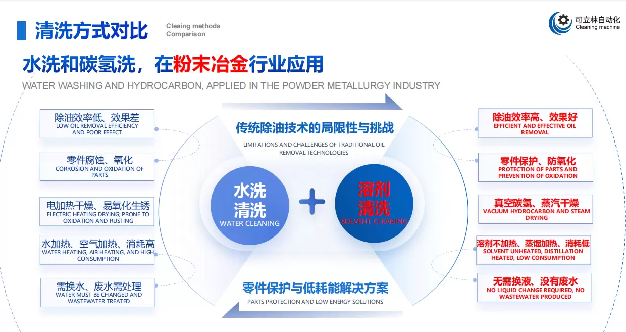 正在上传... image.png