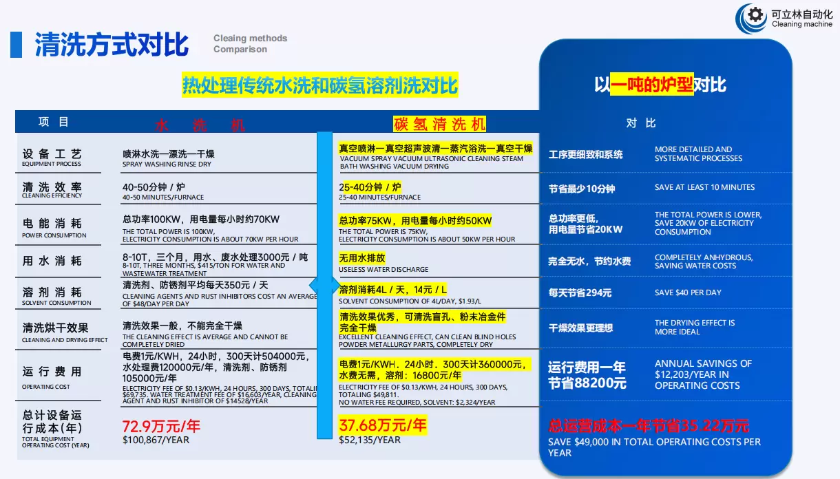 正在上传... image.png