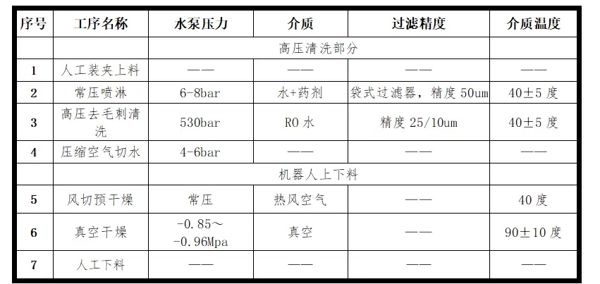 正在上传... image.png