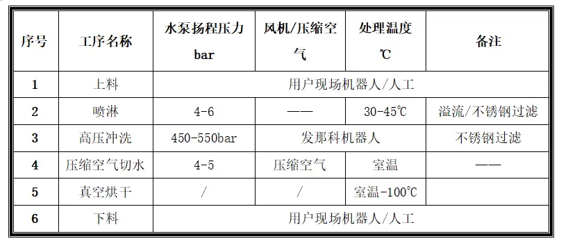 正在上传... image.png