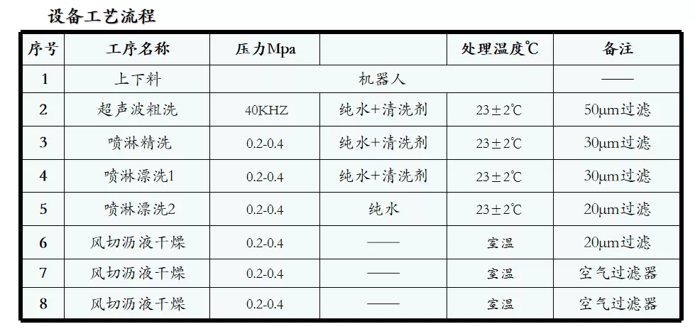 正在上传... image.png